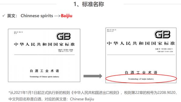 这种酒不能再叫“白酒”